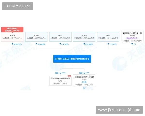 ag直营官网如何快速注册账号及享受专属优惠