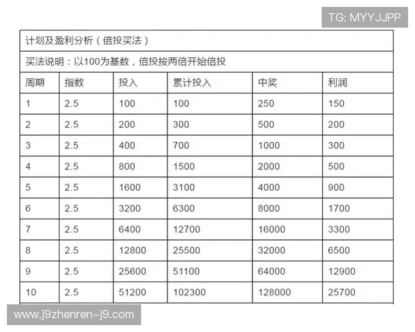 PA体育网玩法新手指南帮助初学者快速理解各种投注方式与技巧