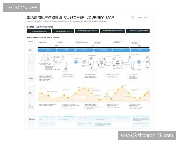 9游会官网登录页面最新更新内容及优化措施全面解析提升用户体验 9游会官网登录页面最新更新内容及优化措施全面解析提升用户体验