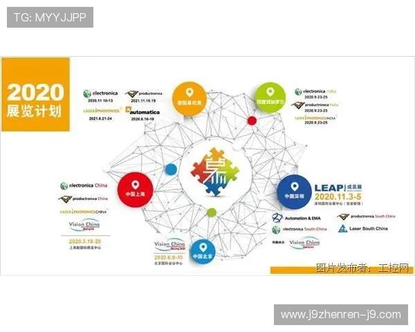 九游集团在全球化背景下的市场拓展策略与合作伙伴关系
