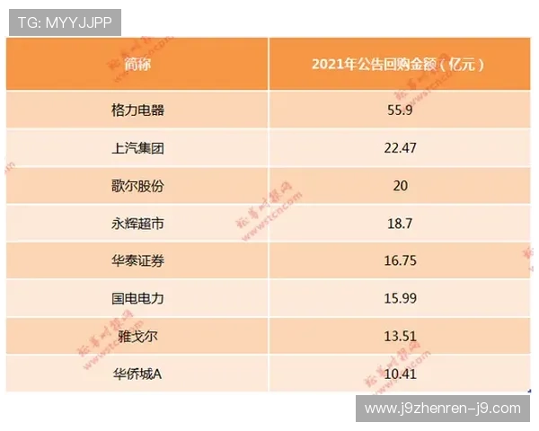 J9九游会现金开户平台优势分析及注册步骤详解助力玩家快速上手 J9九游会现金开户平台优势分析及注册步骤详解助力玩家快速上手